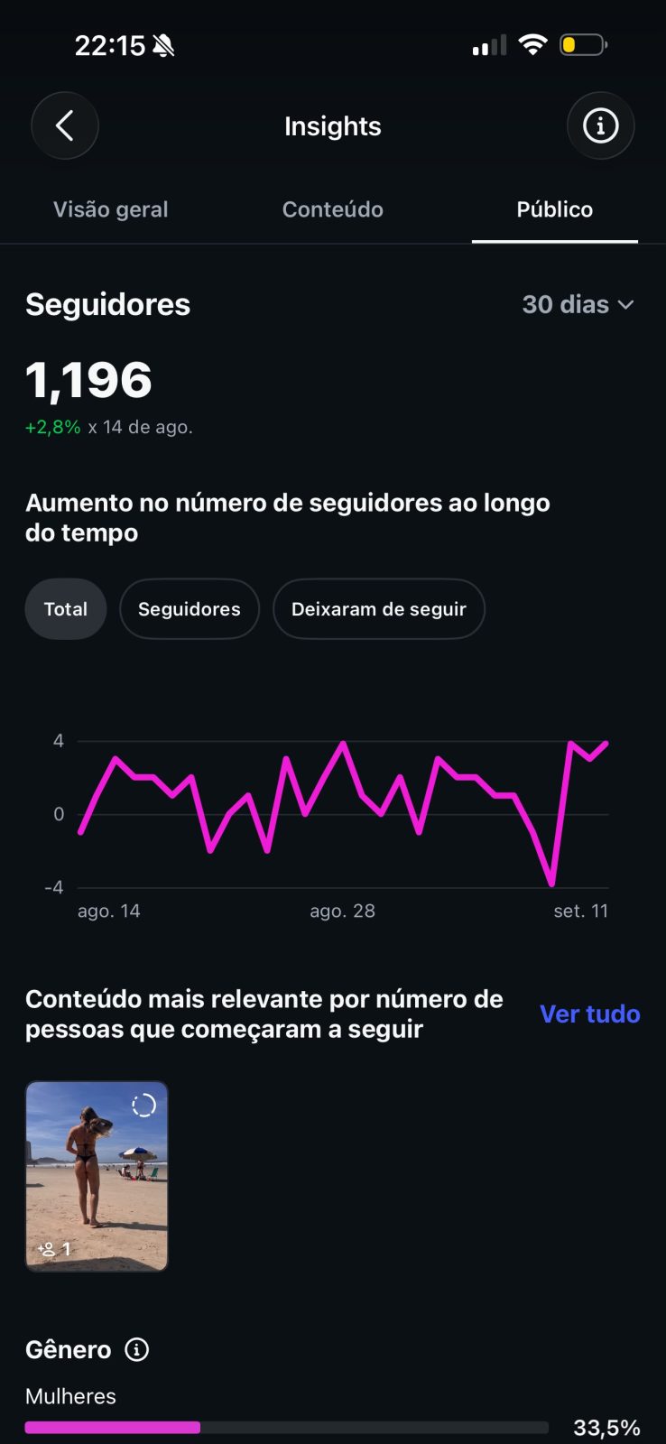 Métrica